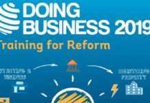 Classement Doing business 2019 : le Gabon parmi les pays africains les plus réformateurs